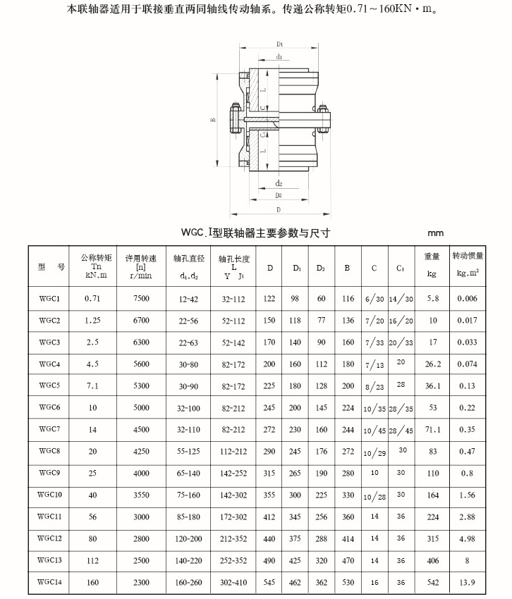 WGCI型鼓形齒式聯軸器
